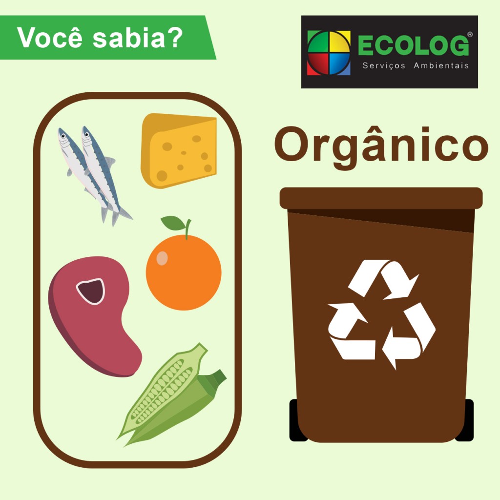 Gerenciamento de Resíduos Orgânicos - Ecolog Serviços Ambientais